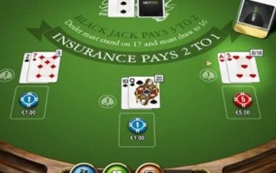 How to play progressive jackpots online